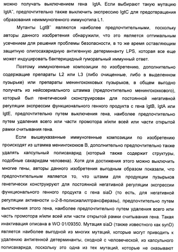 Нейссериальные вакцинные композиции, содержащие комбинацию антигенов (патент 2494758)