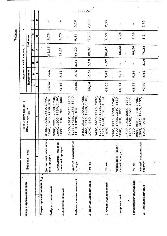 Способ получения простагландиновых эфиров (патент 489306)