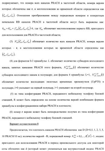 Способ преобразования физических каналов произвольного доступа (патент 2488981)