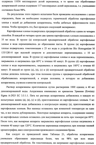 Способ получения термически обработанного пищевого продукта со сниженным содержанием акриламида (патент 2391000)