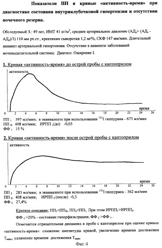 Способ оценки состояния внутрипочечной гемодинамики по величине почечного плазмотока методом динамической сцинтиграфии почек с 99mtc-mag3 в сочетании с острой фармакологической пробой с каптоприлом для диагностики раннего поражения почек (патент 2294688)