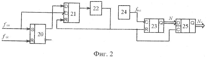 Синхронно-синфазный электропривод (патент 2485665)