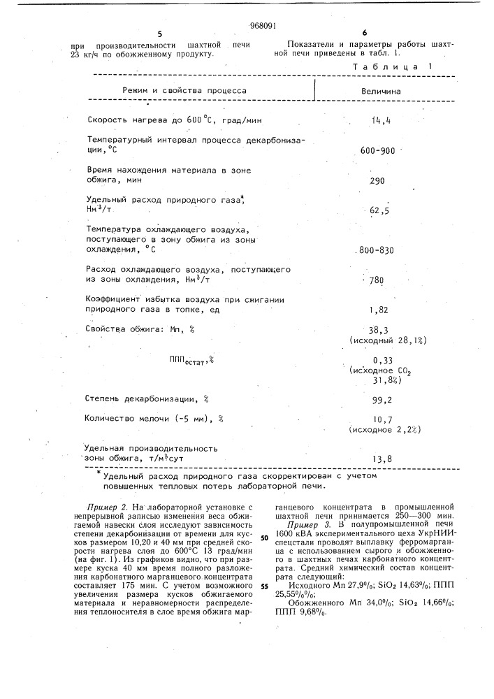 Способ обжига карбонатных марганцевых концентратов (патент 968091)