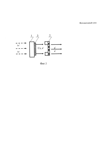 Фотокатодный узел (патент 2574214)