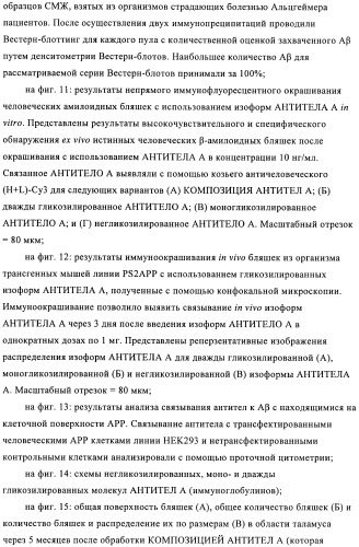 Антитела к амилоиду бета 4, имеющие гликозилированную вариабельную область (патент 2438706)