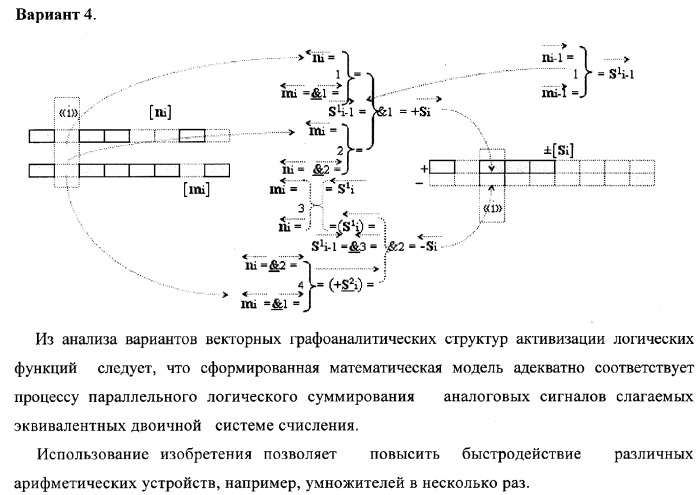 Устройство параллельного логического суммирования аналоговых сигналов слагаемых, эквивалентных двоичной системе счисления (патент 2363978)