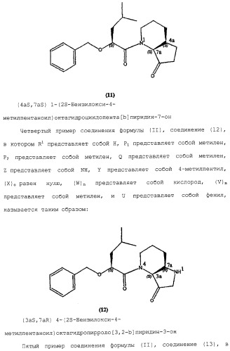 Ингибиторы крузипаина и других цистеинпротеаз (патент 2329266)