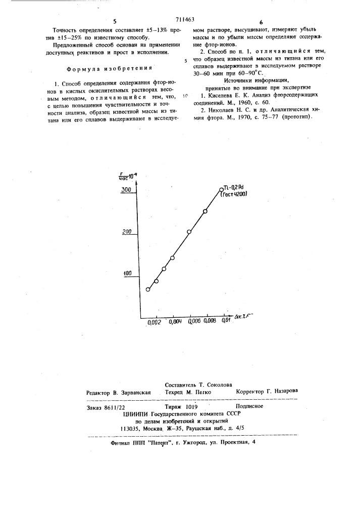 Способ определения содержания фторионов (патент 711463)