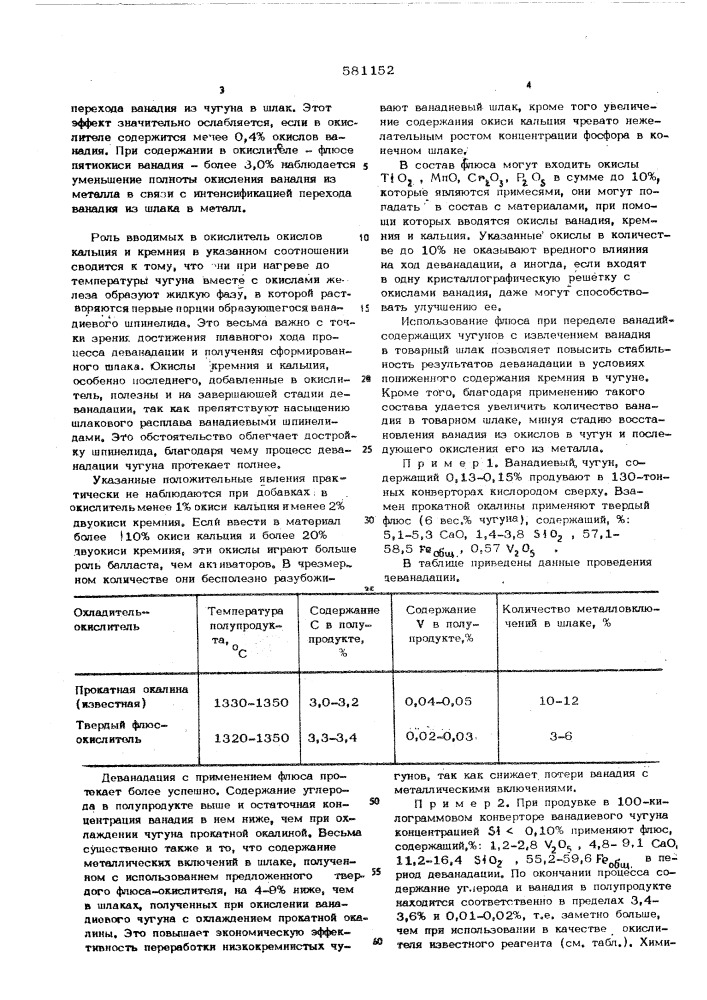 Флюс для обработки ванадий содержащего чугуна (патент 581152)