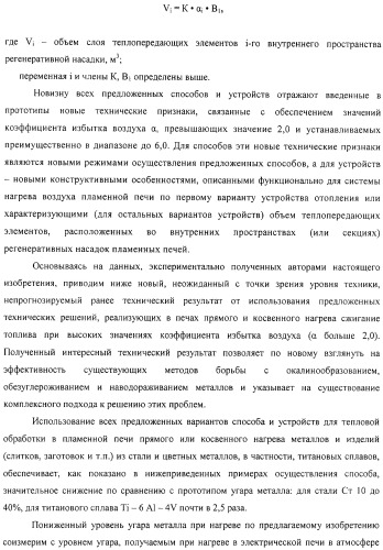 Способ тепловой обработки металла в пламенной печи прямого или косвенного нагрева (варианты), способ сжигания смеси жидкого или газообразного топлива и нагретого воздуха в пламенной печи прямого или косвенного нагрева, устройство отопления (варианты) и регенеративная насадка (варианты) для осуществления способов (патент 2324745)