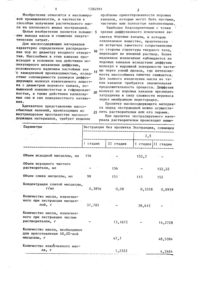 Способ получения масла из хлопкового жмыха (патент 1284991)