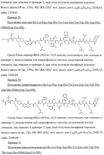 Агонисты рецептора нейропептида-2 (патент 2430108)