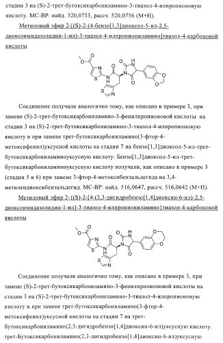 Замещенные гидантоины для лечения рака (патент 2393156)