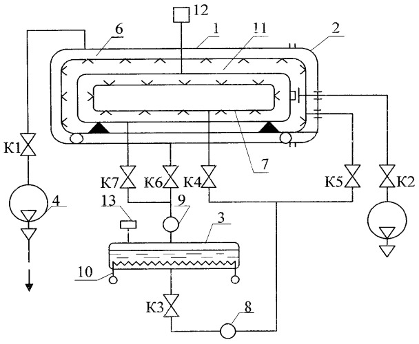 Способ подготовки топливной емкости к контролю герметичности (патент 2545373)