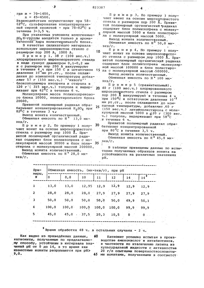 Способ получения органоминераль-ного катионита (патент 823387)