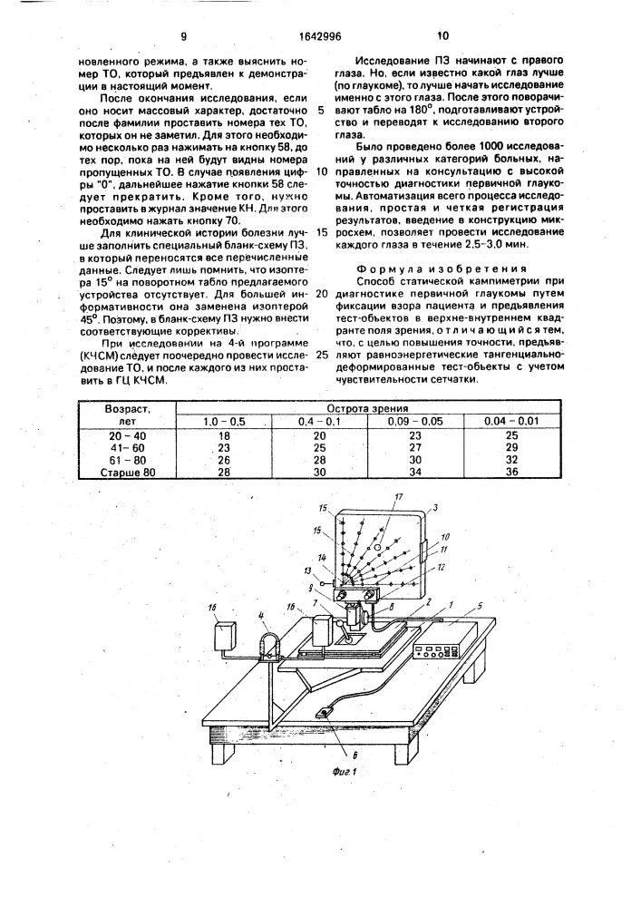 Способ статической кампиметрии (патент 1642996)