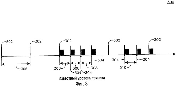 Способ и устройство для улучшения прерывистого приема в системах радиосвязи (патент 2420030)