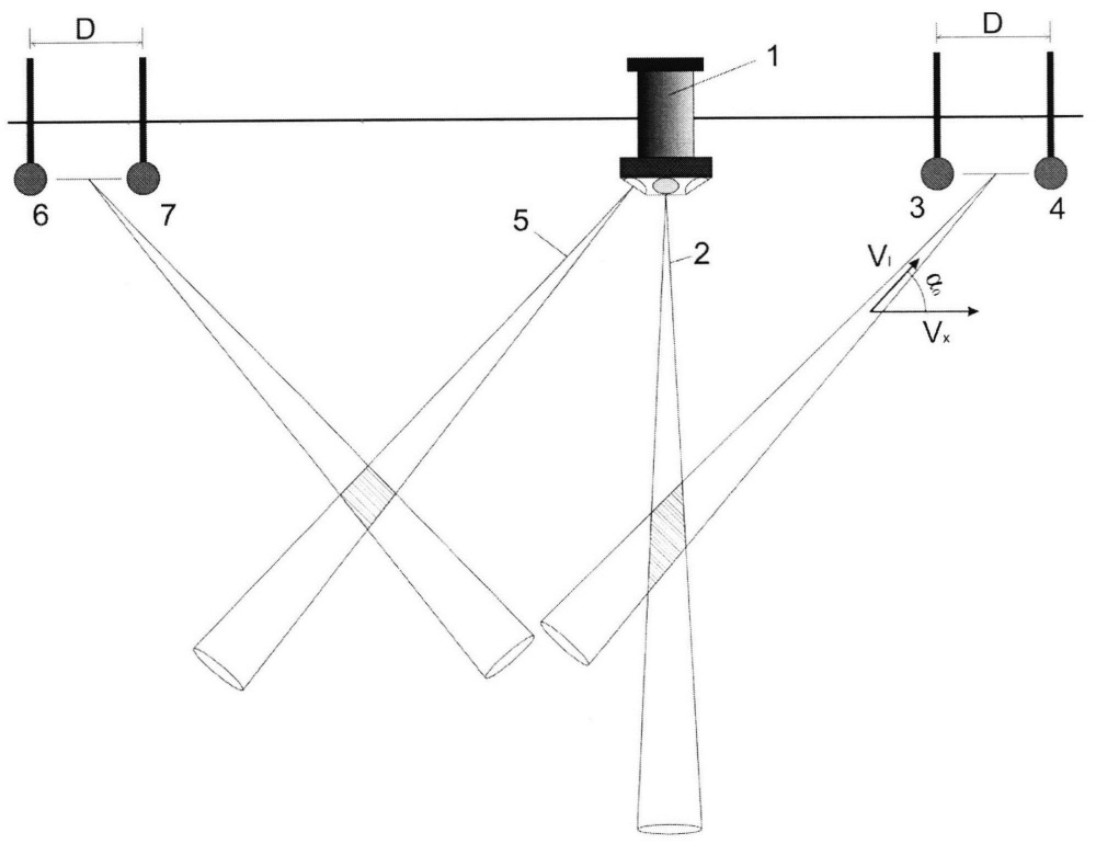 Способ измерения распределения скорости звука в жидких средах (патент 2626579)