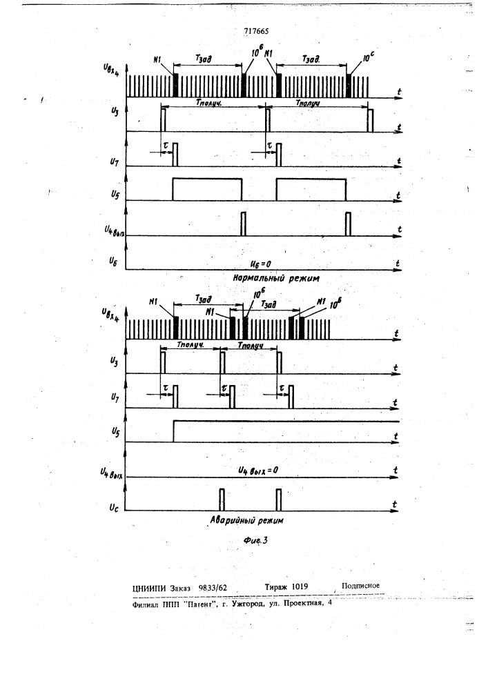 Способ контроля рабочего состояния машин и устройство для его осуществления (патент 717665)