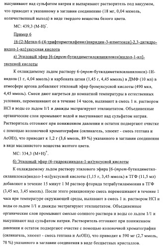 Гетероарильные производные в качестве активаторов рецепторов, активируемых пролифераторами пероксисом (ppar) (патент 2367659)