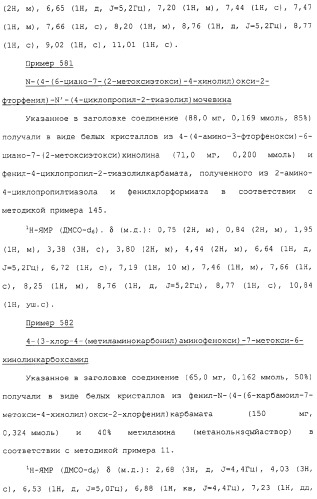 Азотсодержащие ароматические производные, их применение, лекарственное средство на их основе и способ лечения (патент 2264389)