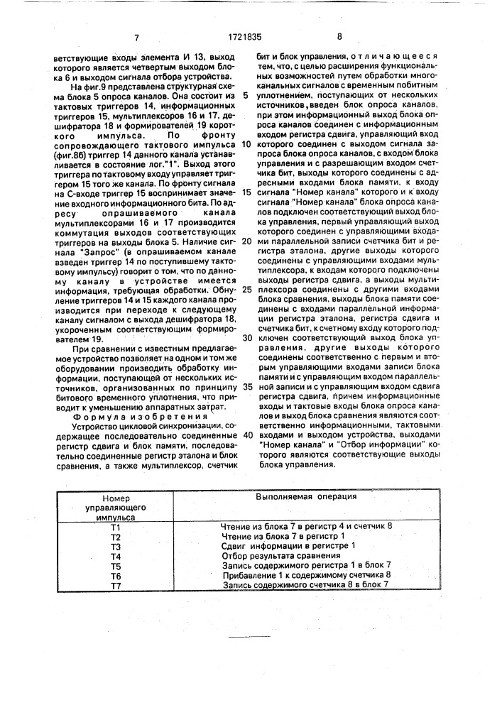 Устройство цикловой синхронизации (патент 1721835)