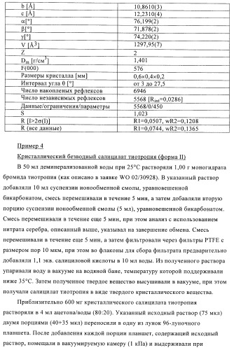 Способ получения новых солей тиотропия (патент 2418796)