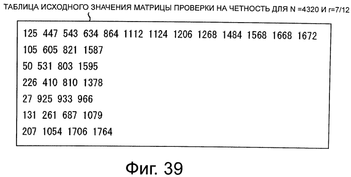 Устройство обработки данных и способ обработки данных (патент 2574828)