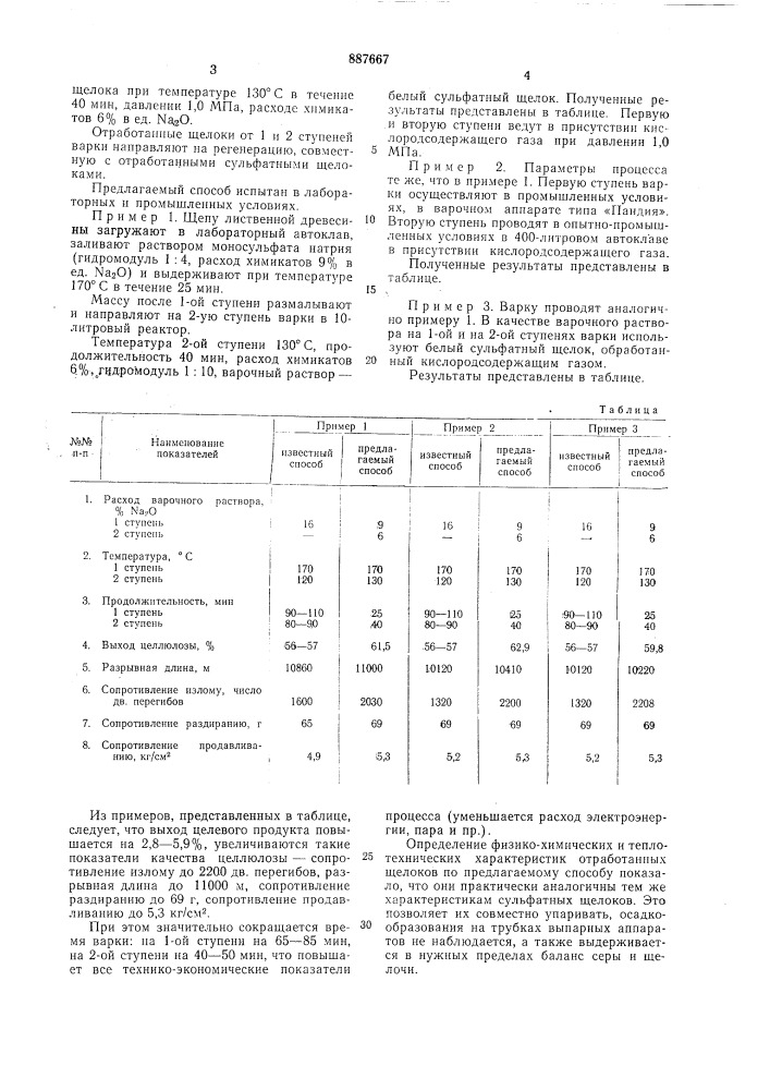 Способ получения целлюлозы (патент 887667)