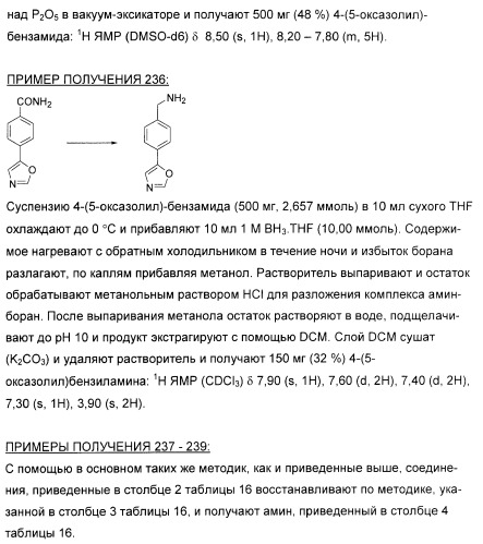 Новые пиразолопиримидины как ингибиторы циклин-зависимой киназы (патент 2380369)