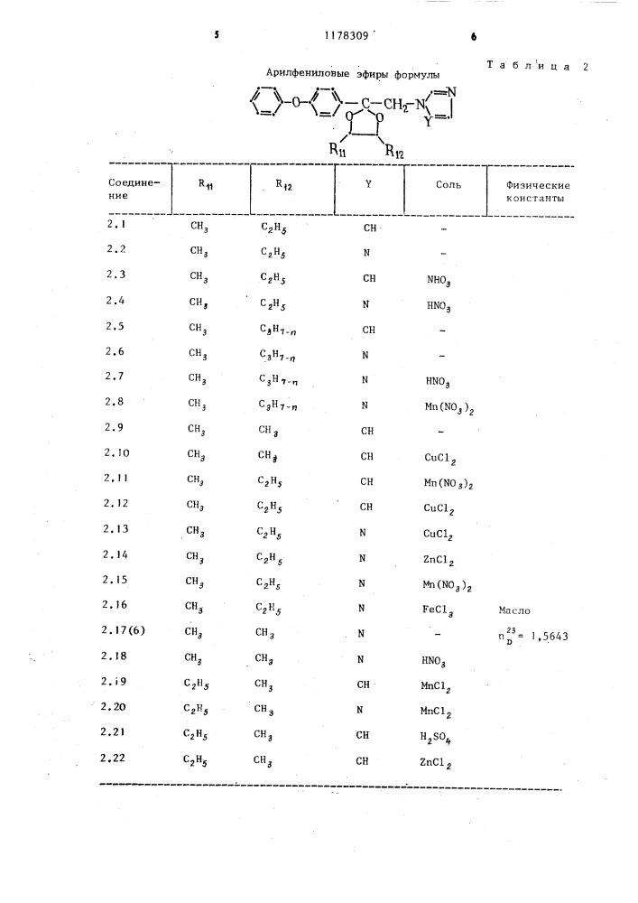 Фунгицидный состав в форме смачивающего порошка (патент 1178309)