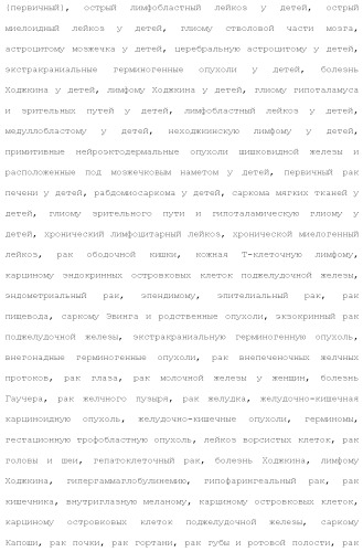 Слитые белки альбумина (патент 2369404)