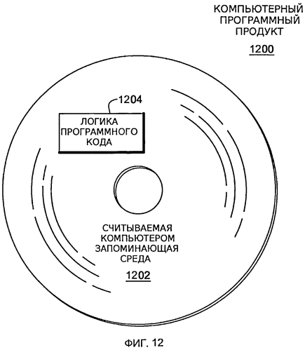 Команда на нетранзакционное сохранение (патент 2568324)