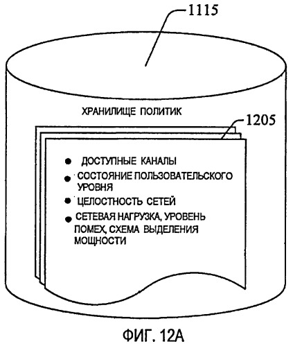 Конфигурирование повторителя (патент 2420886)