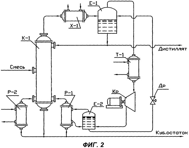 Способ снижения расхода тепла в процессах ректификации (патент 2342610)