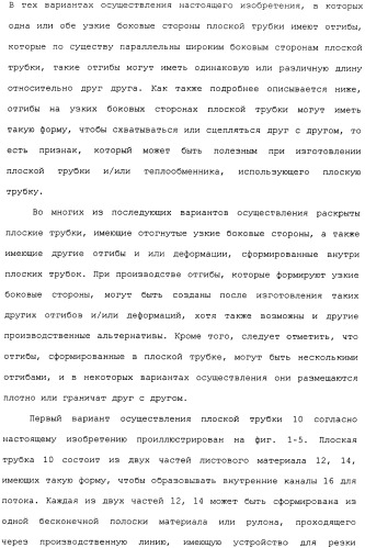 Плоская трубка, теплообменник из плоских трубок и способ их изготовления (патент 2480701)