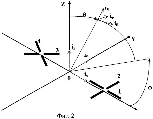 Способ подавления помех при приеме электромагнитной волны круговой поляризации биортогональной антенной системой (патент 2280929)