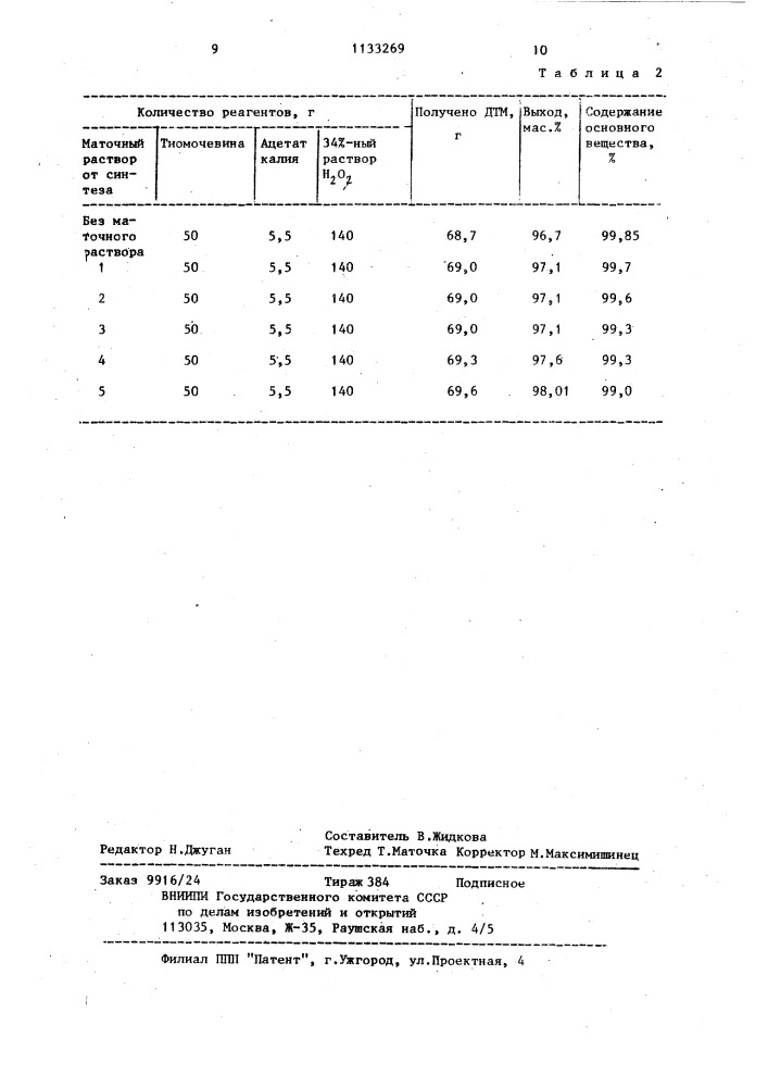 Способ получения двуокиси тиомочевины (патент 1133269)
