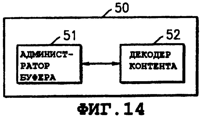 Носитель для хранения данных, имеющий информацию для управления буферизованным состоянием документа разметки, а также способ и устройство для воспроизведения данных с носителя для хранения данных (патент 2298845)