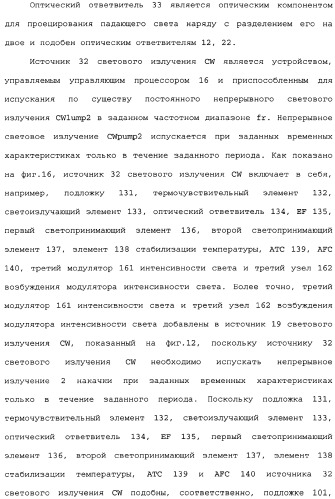 Распределенный оптоволоконный датчик (патент 2346235)