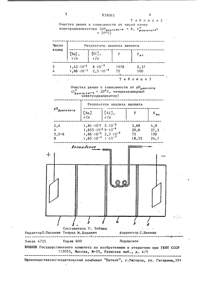 Способ выделения рения (патент 839095)