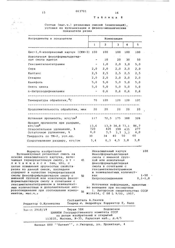 Вулканизуемая резиновая смесь на основе ненасыщенного каучука (патент 663701)