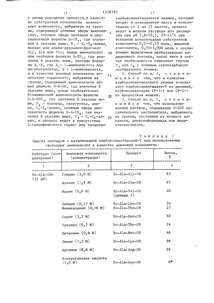 Способ ферментативного получения пептидов (патент 1378785)