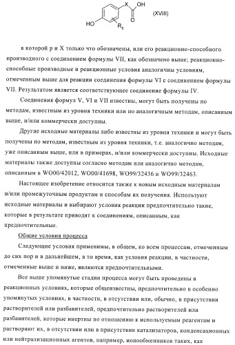 Производные диарилмочевины, применяемые для лечения зависимых от протеинкиназ болезней (патент 2369605)