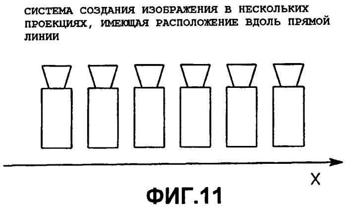 Устройство и способ для формирования изображения, программа для его реализации и носитель информации, который хранит программу (патент 2454721)