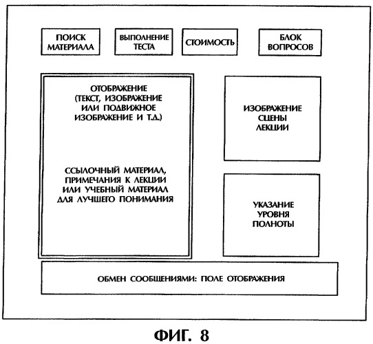 Система дистанционного обучения (патент 2272324)