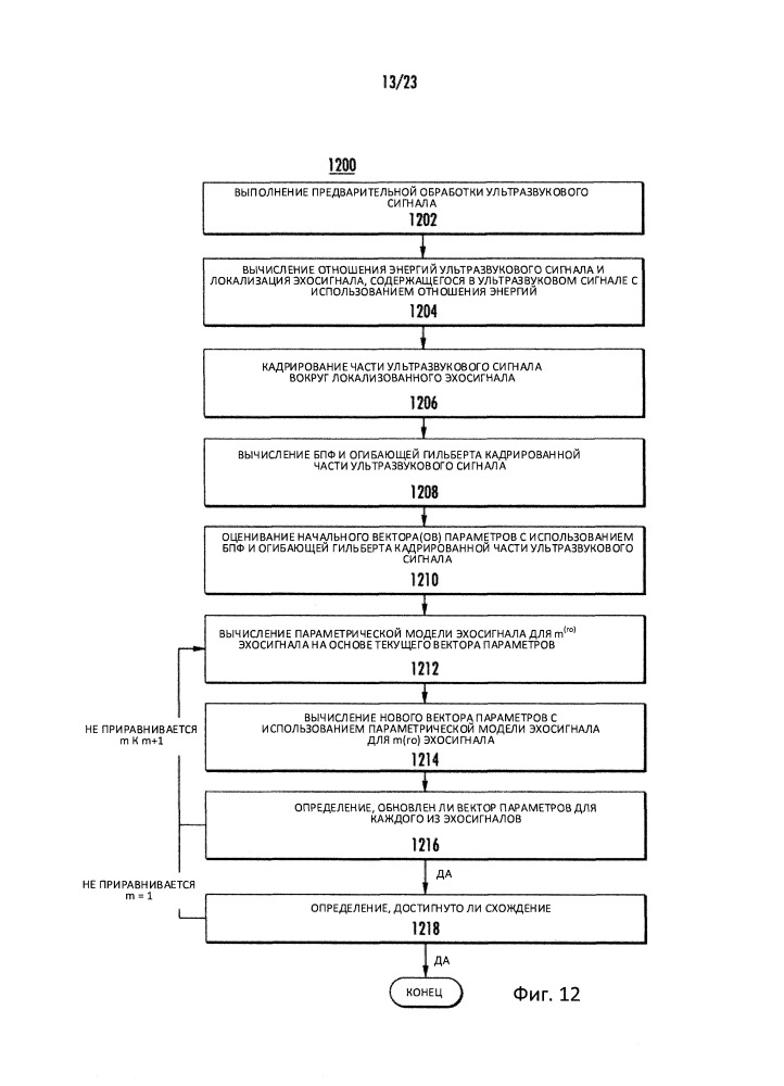 Автоматическая обработка ультразвуковых данных (патент 2650617)