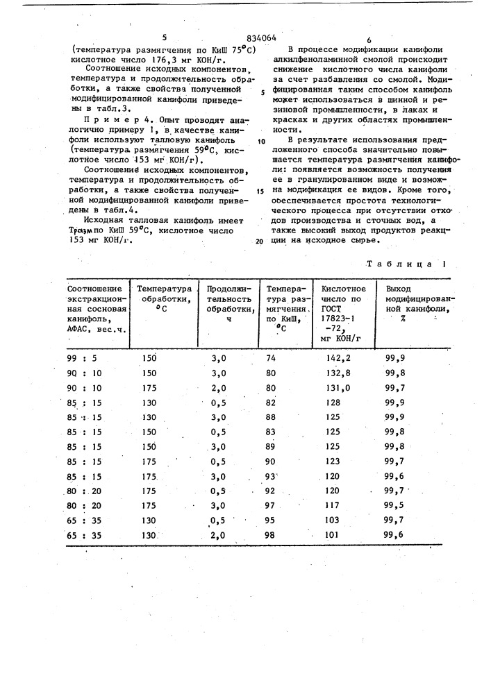 Способ получения модифицированнойканифоли (патент 834064)