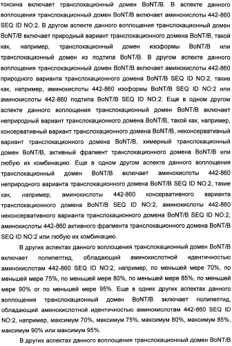 Способы лечения мочеполовых-неврологических расстройств с использованием модифицированных клостридиальных токсинов (патент 2491086)