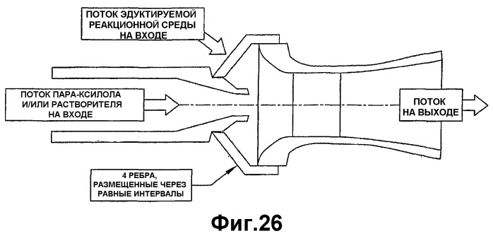 Оптимизированное жидкофазное окисление (патент 2388745)